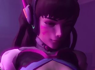 Supervision dva point of view